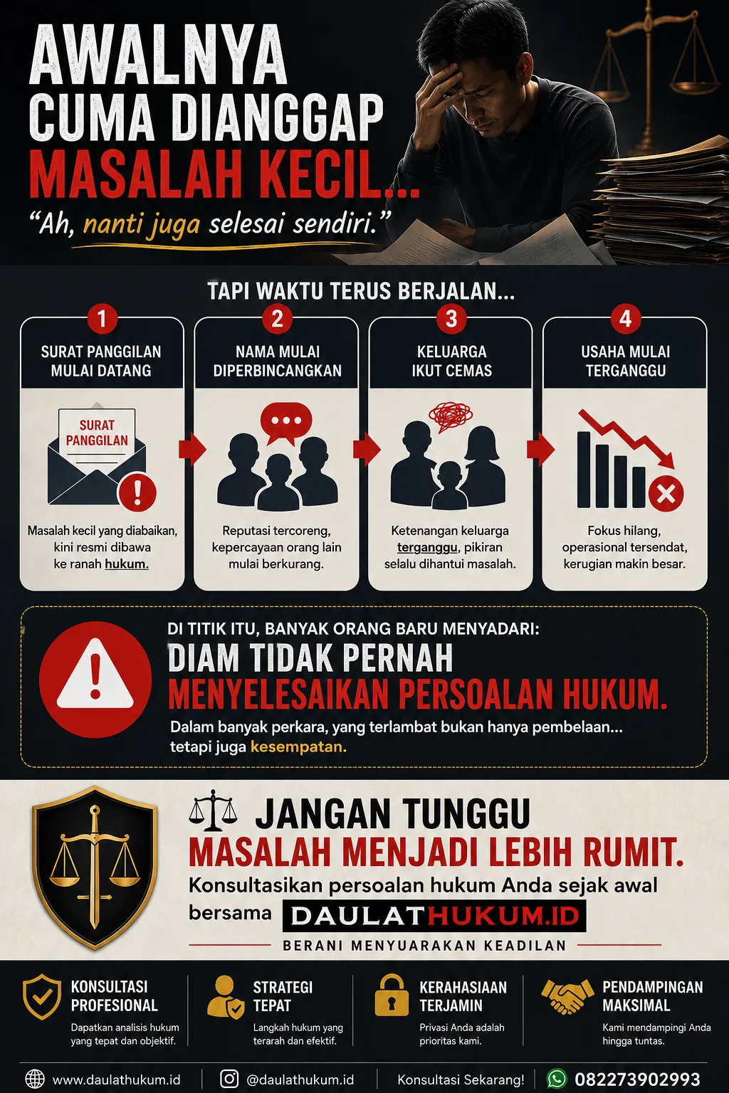 Jangan tunggu masalah menjadi lebih rumit